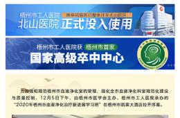 电竞游戏门户网站推荐成功承办“2020年梧州市血液净化治疗新进展