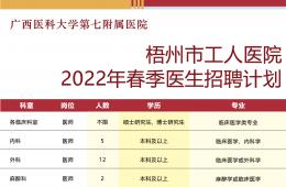 电竞游戏门户网站推荐2022年春季招聘计划